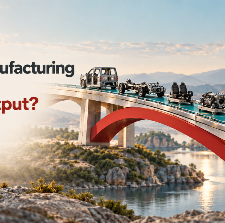 Contract Manufacturing, Clearly Explained